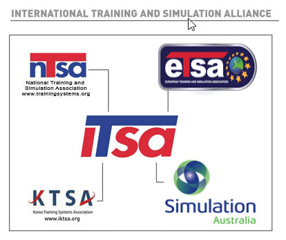 ITSA Diagram ITSA Diagram